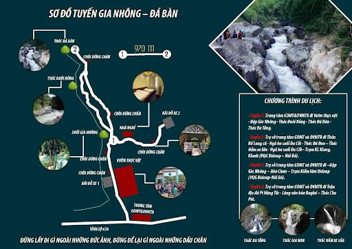 Sơ đồ 1 tuyến tham quan vườn quốc gia